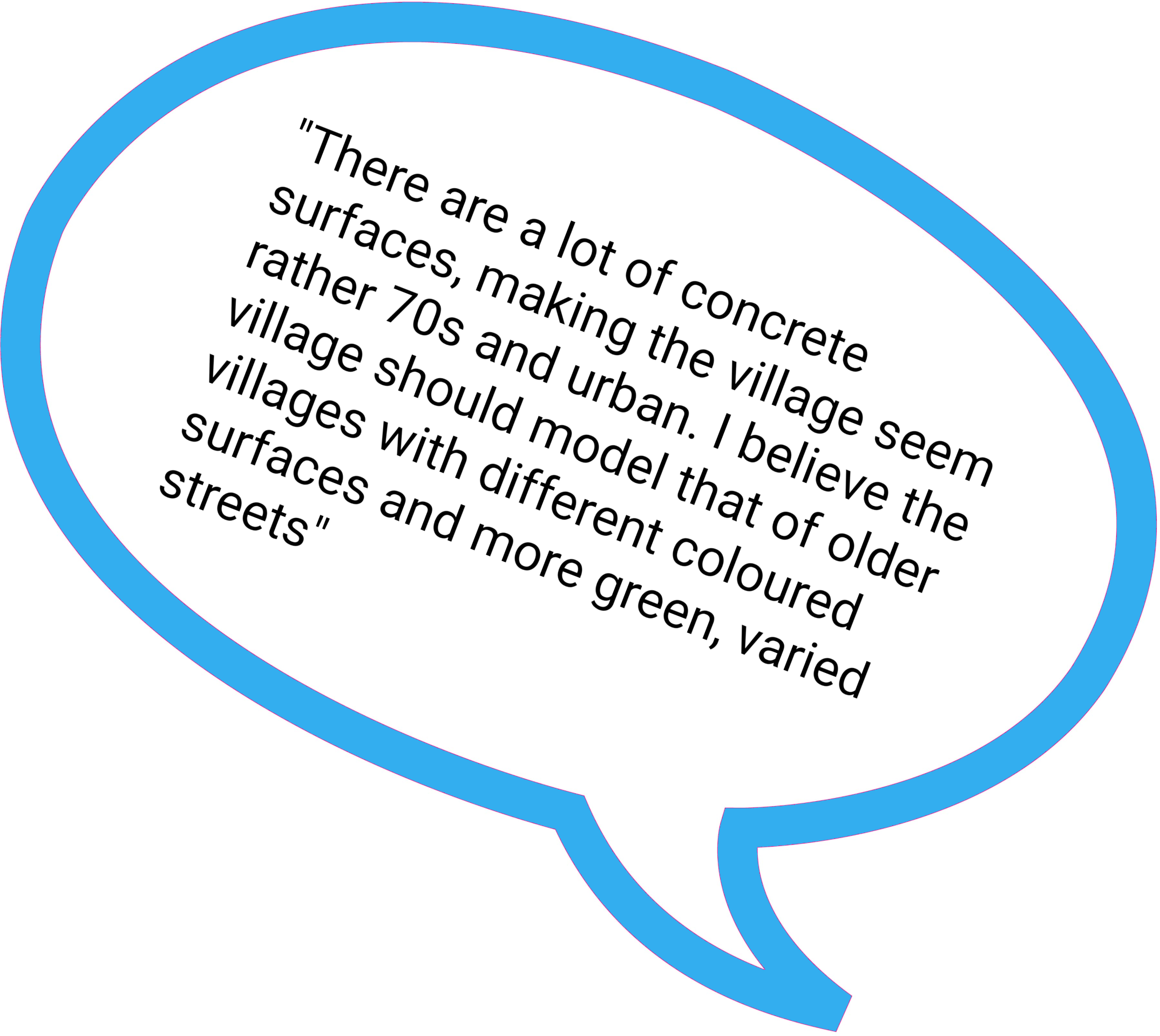 Speech bubble with caption: There are a lot of concrete surfaces, making the village seem rather 70s and urban. I believe the village should model that of older villages with different coloured surfaces and more green, varied streets